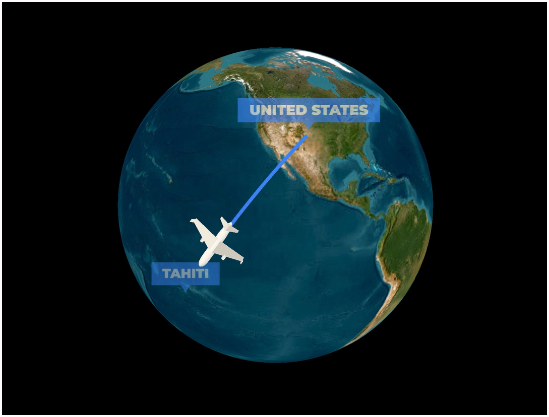 Tahiti to Austral Islands
